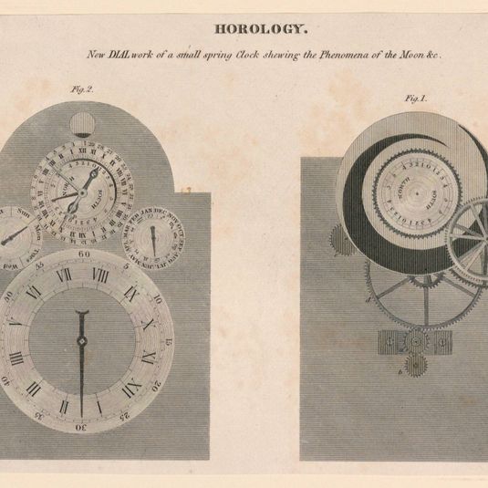 Horology: New Dial Work, from pl. XXXII from "A Cyclopaedia of Horology - Rees's Clocks Watches and Chronometers"