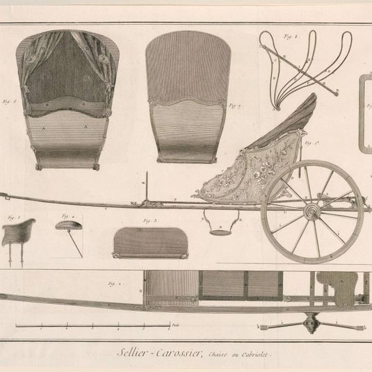 Sellier-Carossier, pl. XV from "Encyclopédie ou Dictionnaire Raisonné des Sciences, des Arts et des Métiers"