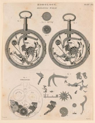 Horology: Repeating Watch, from pl. XLV from "A Cyclopaedia of Horology - Rees's Clocks Watches and Chronometers"