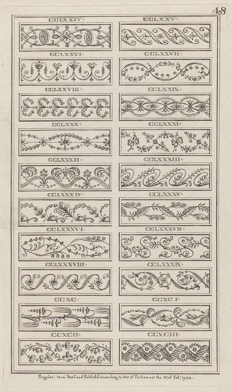 Panels of Ornament, nos. CCLXXIV–CCXCIII ("Designs for Various Ornaments," pl. 48)