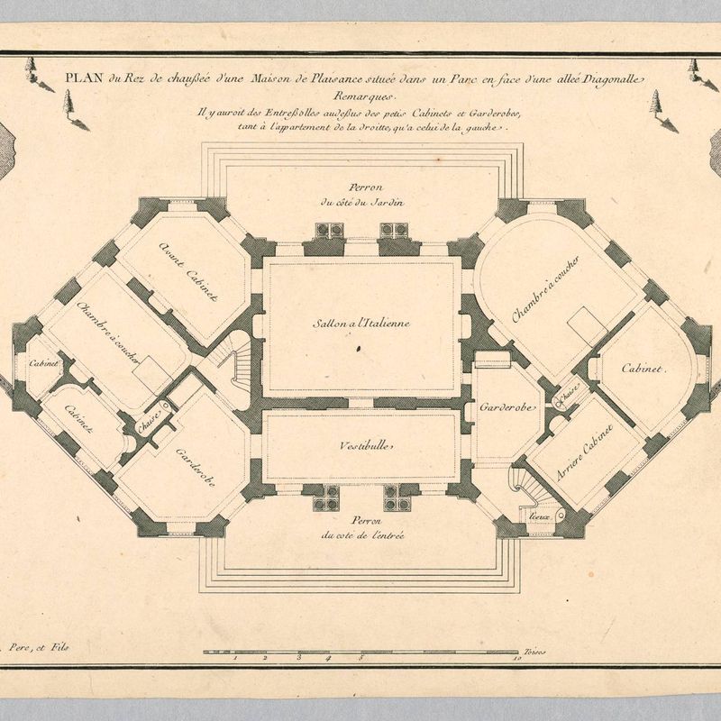 Plan of the Ground Floor of a Country House