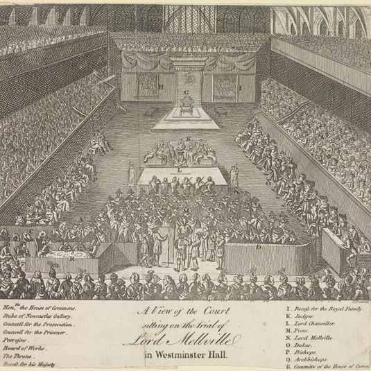 A View of the Court sitting on Trail of Lord Melville in Westminster Hall