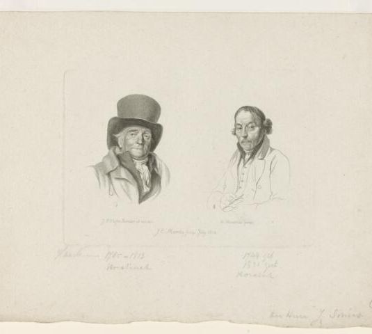 'De Portretten van de Kunstschilders Hoestink en Horstok; de eerste naar Visser Bender, de andere naar W. Hendriks'