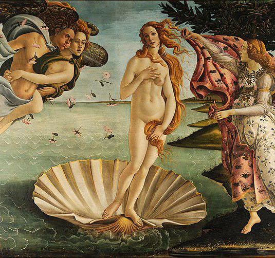 Nașterea lui Venus (pictură de Botticelli)
