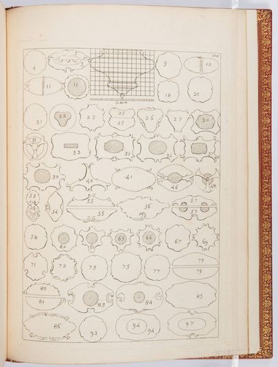 Les Plans (The Designs), plate 100, in Elements d'Orfevrerie (Elements of Goldsmithing), Second Part