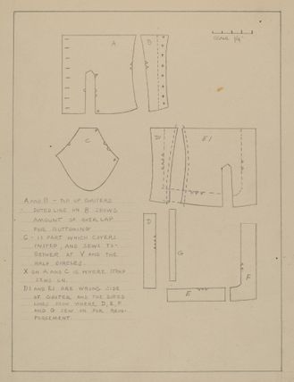 Pattern for Spats