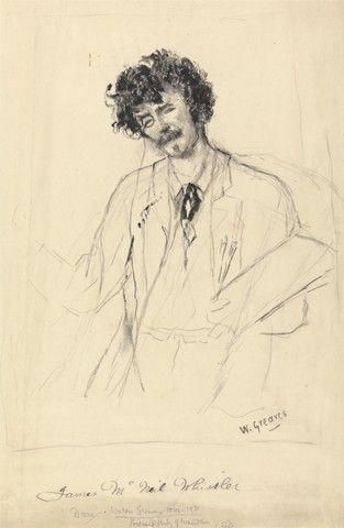 Portrait Study of Whistler