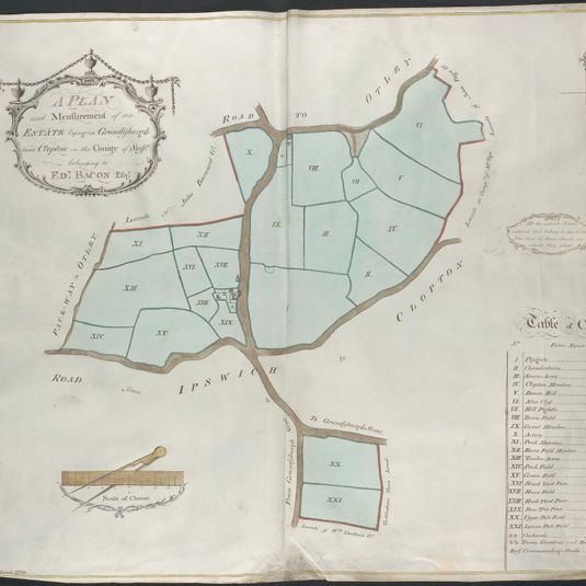Plan of an Estate Lying in Grundisburgh and Clopton