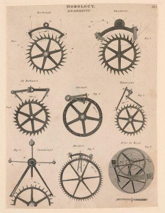 Horology: Escapements, from pl. XXXIII from "A Cyclopaedia of Horology - Rees's Clocks Watches and Chronometers"