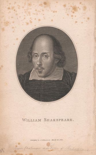 William Shakspeare